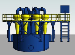 هیدروسیکلون و کلاستر