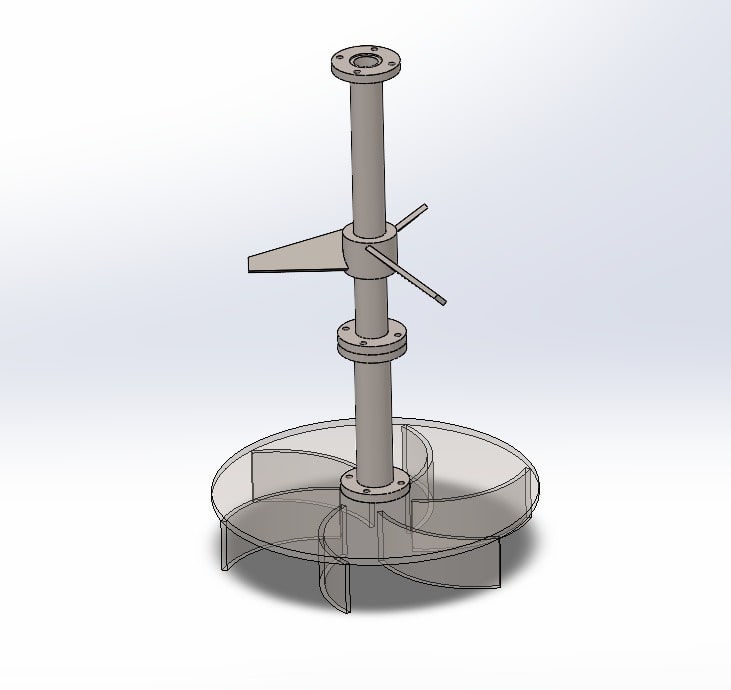 پمپ میکسر و توربین میکسر