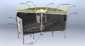 اجزای تیکنر