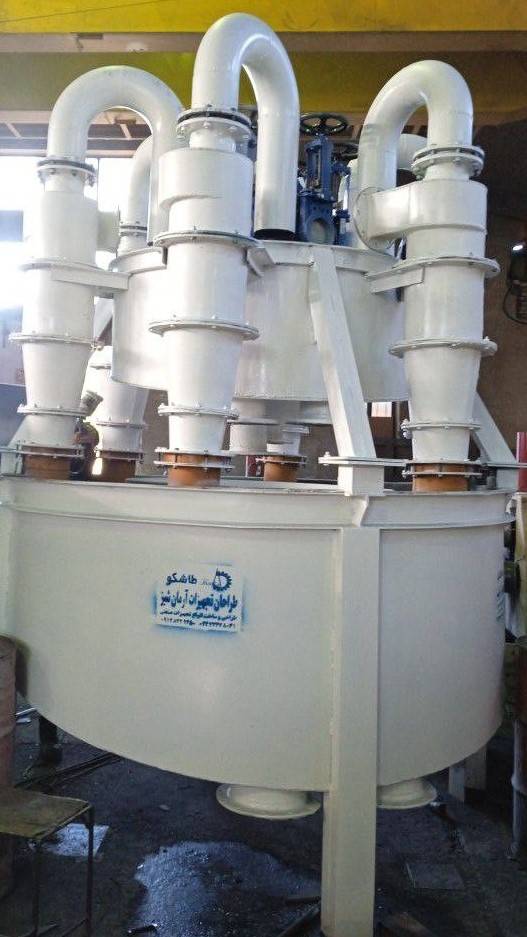 هیدروسیکلون و کلاستر